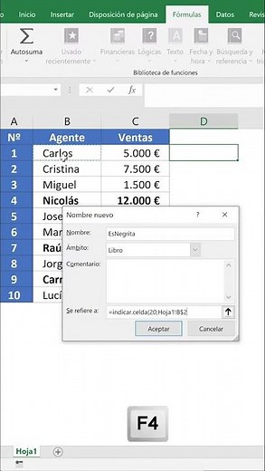 Formula to identify bold cells. Excel Tips #shorts
