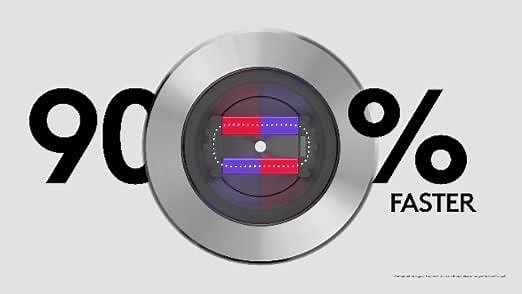 Mx Master 3 Product Video