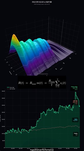 Before you chase another setup… or park more cash in a shaky asset… get educated. On this free live training, you’ll see: • How institutional-grade strategy logic actually works • How everyday investors are using these tools — without coding • Why it’s not about “beating the market,” it’s about mastering your process If you’ve been looking for clarity in chaotic markets — this is for you. 🔐 Seats are limited. Reserve yours now → https://www.futuresalgo.io/live DISCLAIMER: Commodity Futures Trad