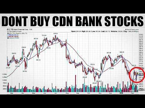 Overbought, Overloved, Overhyped: Canadian vs. U.S. Banks!