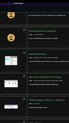 QlikSense: How to install custom Extensions #qliksense #qlik