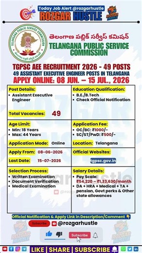 TGPSC AEE Recruitment 2026 | 49 Posts Out | New Vacancy | Apply Online #shorts
