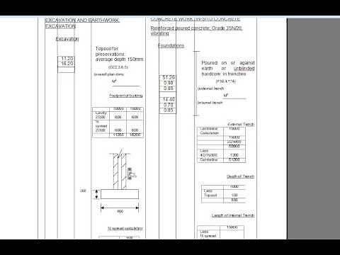 Using the Agreed Rules of Measurement (ARM4)