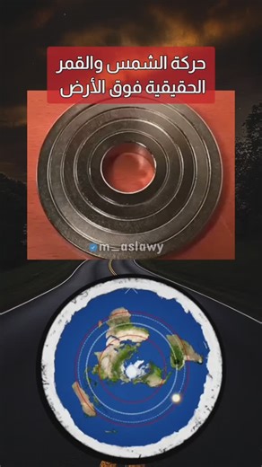 ‎Muhammad Aslawy محمد عسلاوي‎ on Instagram