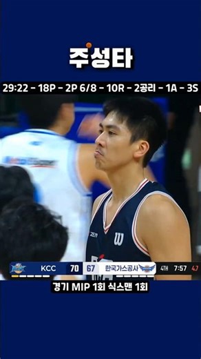 3R KCC vs 가스공사 경기 MIP 윌리엄 나바로