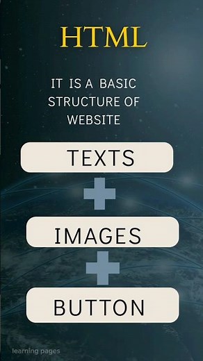 Web Design Basics 🔥 Top Concepts | Part 1#web designing