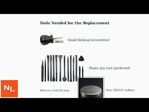 How To Replace 2015–2024 Subaru Legacy Key Fob Battery – Change Remote Batteries