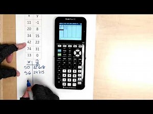 Interpolation and Extrapolation