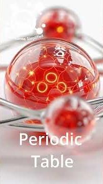 The Periodic Table: The Smart System Behind Everything We Use