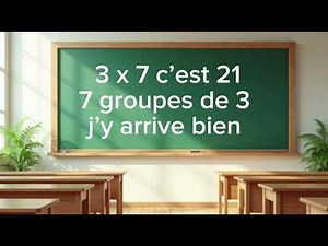 👉 La table de 3 en chanson 🎶 | Apprendre les multiplications autrement