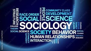 Sociology animated tag word cloud;text design animation kinetic typography seamless loop.