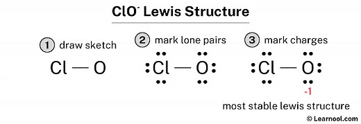 ClO- Lewis structure - Learnool