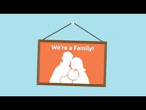 Parent Profiles & Adoption Profiles