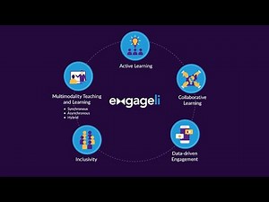Engageli - purpose-built for active learning