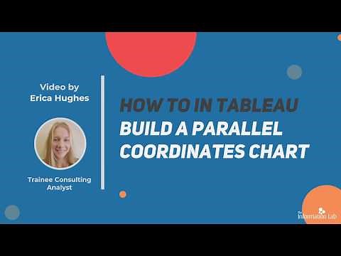 How to in Tableau in 5 mins: Build a Parallel Coordinates Chart