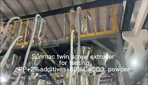 #fillermasterbatch#transperant masterbatch #bariumsulfatefillermasterbatch#sodiumsulfatemasterbatch#plasticblownfilmmasterbatch#sunmac machinery