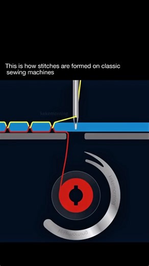 Wizlen on Instagram: "Ever wondered how a simple stitch actually stays together? It’s all about the perfect dance between the needle and the bobbin. Watching the thread loop and lock in slow motion is surprisingly calm. Precision engineering meets everyday creativity in every seam. The hidden mechanics of a classic sewing machine are truly a work of art. Once you see how it works, you’ll never look at your clothes the same way. Tag a DIY lover who needs to see this mechanical magic! ​#SewingMach