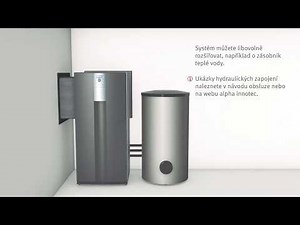 Instalace tepelného čerpadla vzduch/voda alpha innotec LWCV