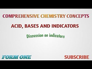 FORM 1: INDICATORS( Types )