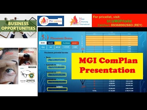 MGI Complan Presentation (5 Ways to Earn) - Paano KUMITA sa MGI Philippines