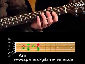 Learning Guitar: Blues - A little theory...