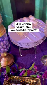 217K views · 2.1K reactions | The number 1 question answered  #candytable #candybuffet #candy #partyplanning #partyideas #birthdayparty | Sweet Tooth Candy | Facebook