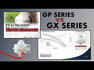 Radonaways New Radon GX Fan Series! Fan COMPARISON: GX Series vs. GP Series! ⚡️