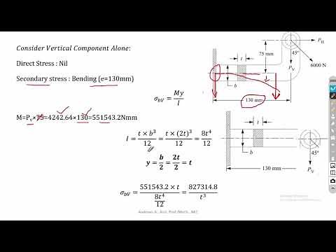 Eccentric Loading -2 | Combined Stress | Design of Machine Elements