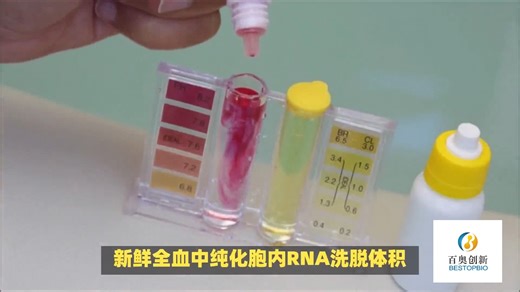 zymo提取试剂盒介绍