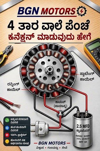 Fan Motor Wiring Diagram for Beginners4 Wire Ceiling Fan Connection | 100% Practical Guide |