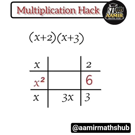 Multiplication Tricks and Quadratic Equations in second#mathstricks#fastcalculation#ytshort#maths
