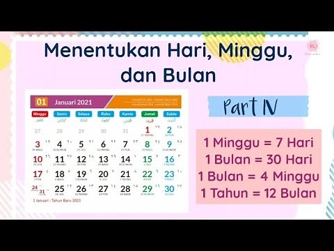 Satuan Waktu Hari, Minggu, dan Bulan|| Mengubah Satuan Waktu Hari dan Bulan dengan Mudah