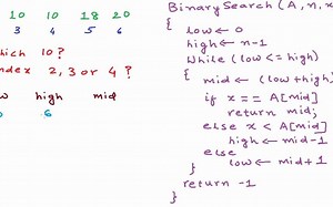 最清楚的二分查找！LeetCode34题：在排序数组中查找元素的第一个和最后一个位置