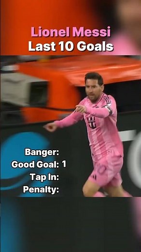 Messi Last 10 Goals 🐐