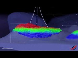 Reservoir Simulation Course | Streamlines