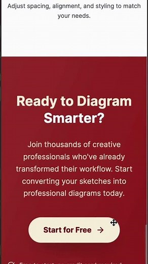 Skemio | Free Hand-drawn diagrams/whiteboard/sketches to Digital version - drawio