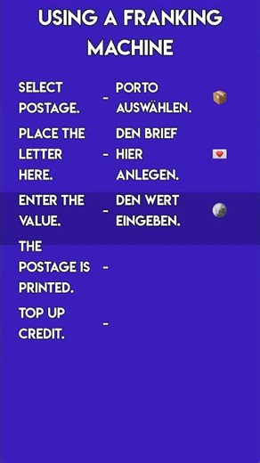 German Post Office Tech 📮 | How to Use a Franking Machine