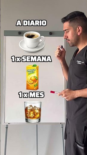 Frecuencia con la que se deben consumir los alimentos #nutricion