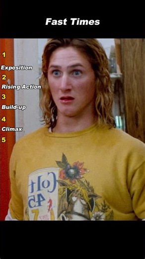 Fast Times at Ridgemont High (1982) #movie #shorts