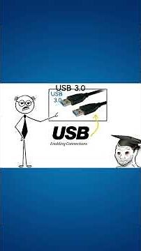 USB 3.0 Explained in 30 Seconds | Speed, Features & Uses ⚡ #electronicsengineering