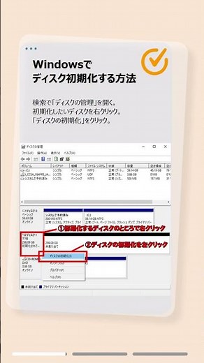 新しいディスクが表示されない？原因は「ディスク初期化」！（MBR・GPT解説付き）