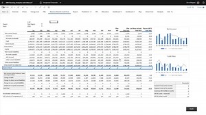 Integrated Financials with IBM Planning Analytics