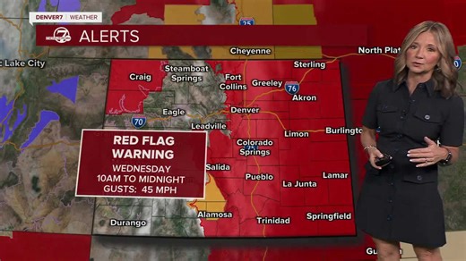High fire danger across all of eastern Colorado as a cold front approaches