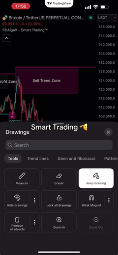 Smart Trading Strategies for Forex and Cryptocurrency