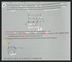 Two infinite long wires A and B carrying currents 2I and I are ... | Filo