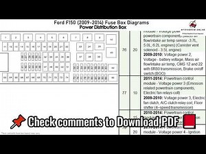 Ford F150 2009 2014 Fuse Box Diagrams