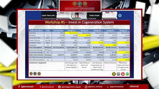FEBRUARY 2026 CAREER IN FOCUS No copyright infringement intended. All media belongs to the rightful owners. Posted for information and community updates only. Credits go to the original creators. | Junior Philippine Society of Mechanical Engineers- National