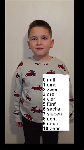 Learn German Numbers Easily with Fun Tips