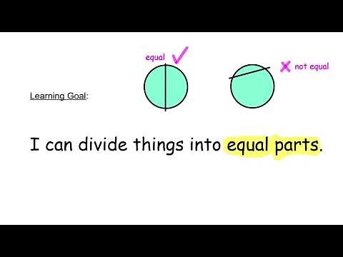 Fractions 1 - Equal and Unequal Parts