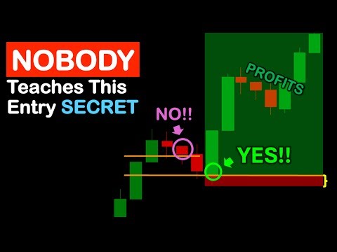 Trend Trading: Best Trade Entry Techniques (Sniper Entry)